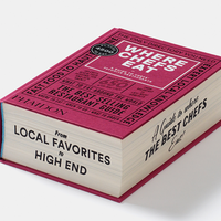 Where to Eat and Drink Collection